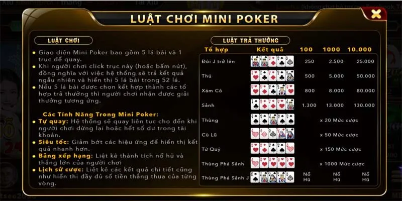 Khám phá luật chơi Mini Poker