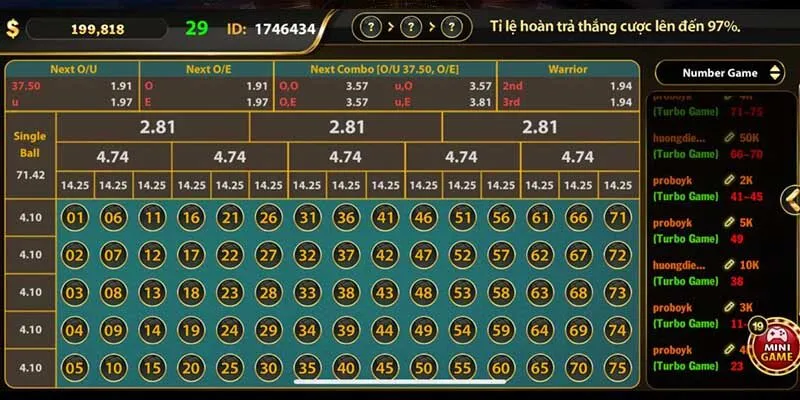 Thông tin tổng quan về Number Game Hitclub